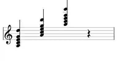 Sheet music of A m7add11 in three octaves